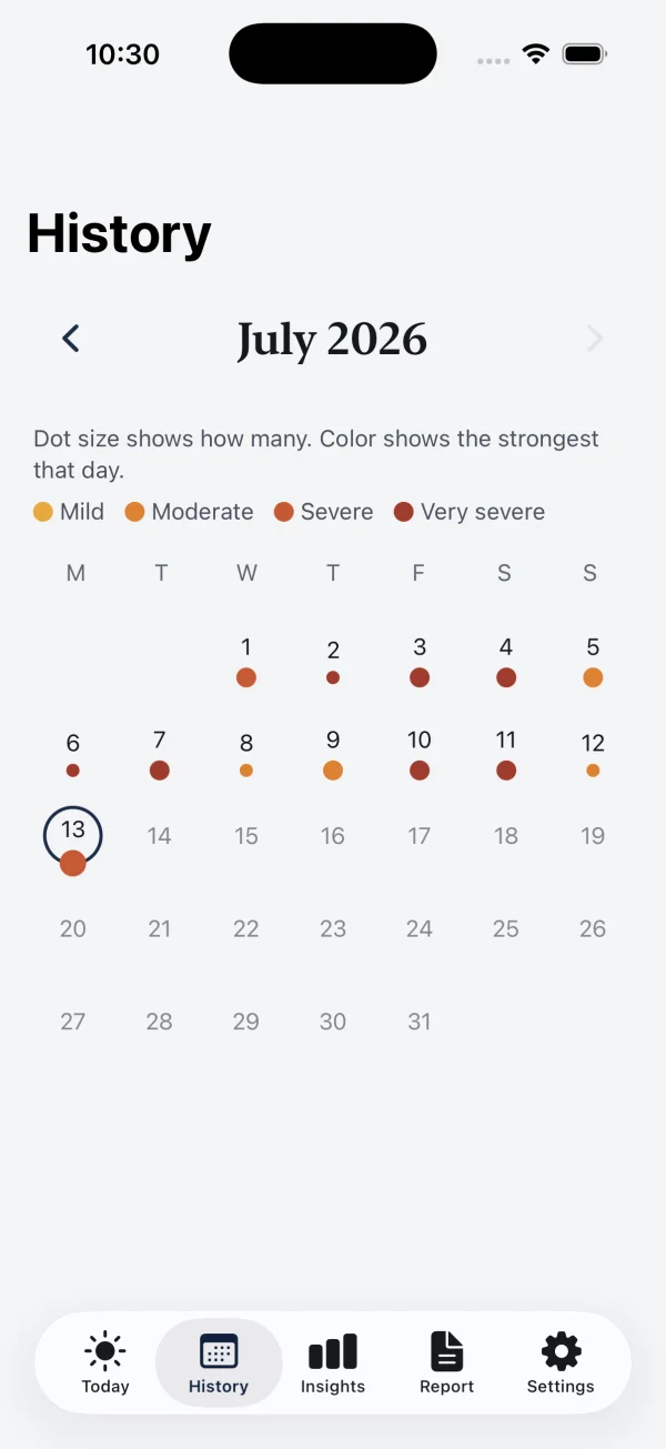 Glasyn's History screen: a July calendar where each day carries a dot, bigger when more hot flashes were logged and deeper-colored when the strongest one was more severe.
